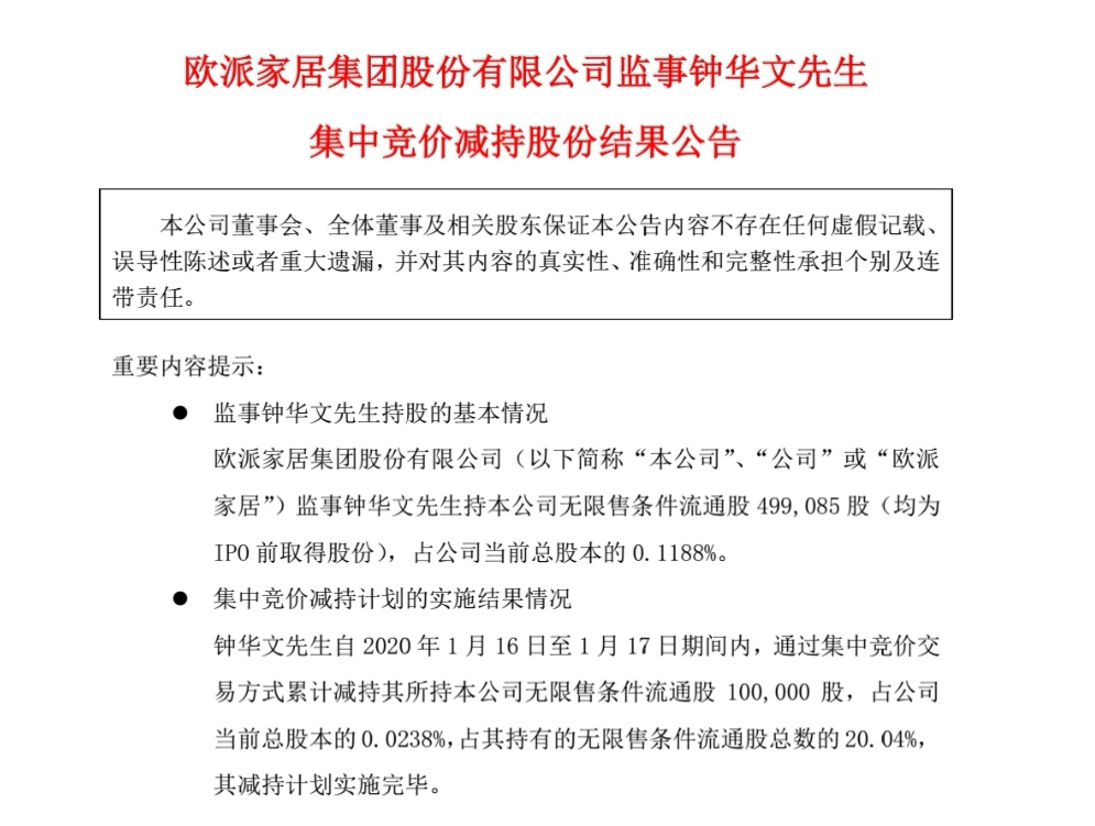 欧派家居的尴尬：业绩增速下滑 股东减持 质量问题被客户投诉