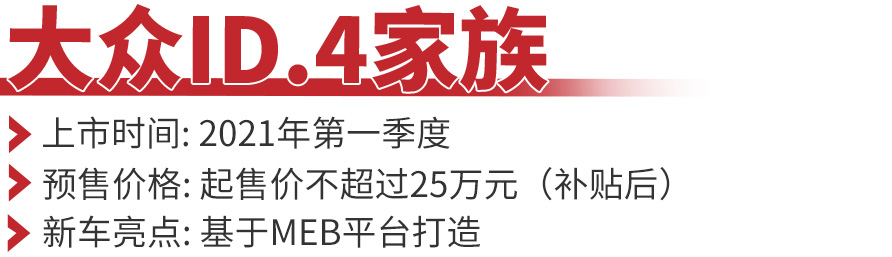 比国产特斯拉Model Y还重磅？盘点今年上半年上市新能源车