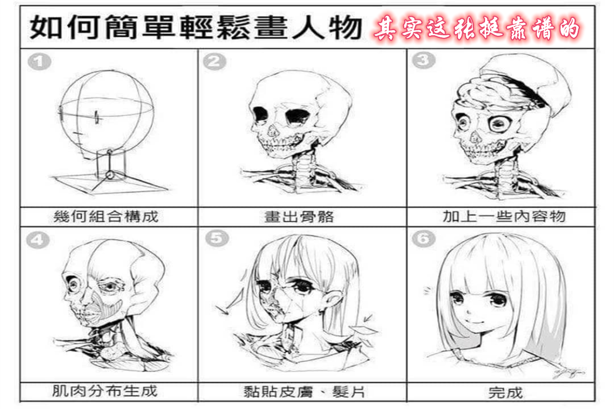 畫師教你如何幾步簡單速成繪畫，網友：確定沒開我玩笑嗎