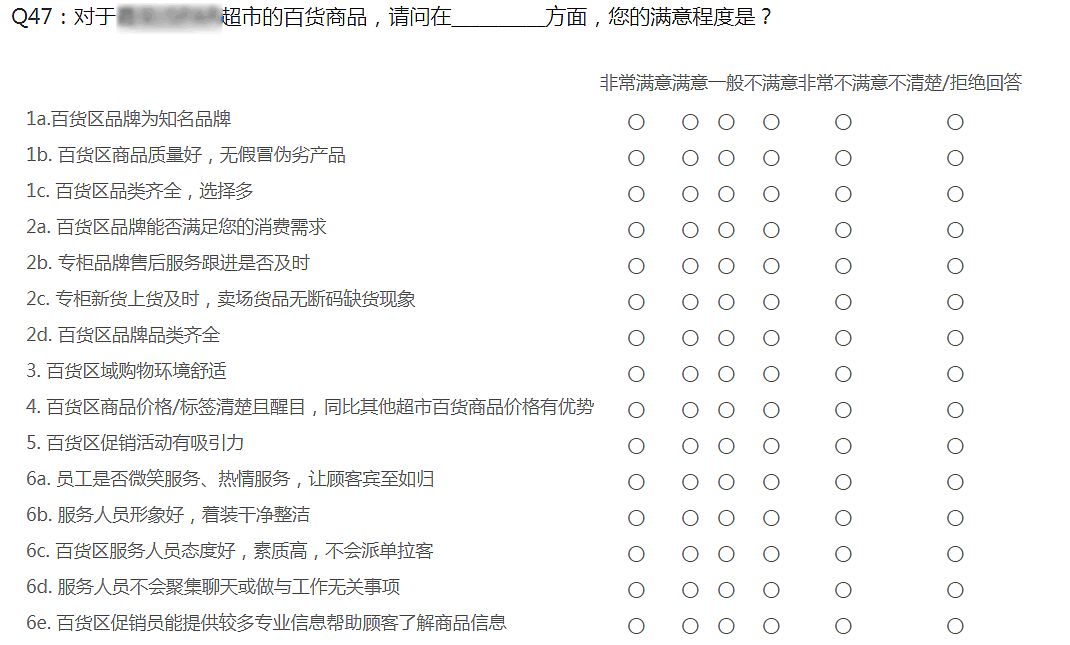 體驗(yàn)｜顧客滿意度問卷中的體驗(yàn)問題