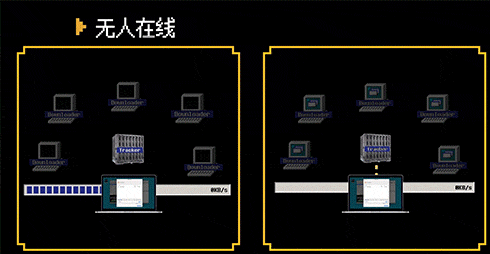 别再问我什么是 BT 种子了！一次性全告诉你