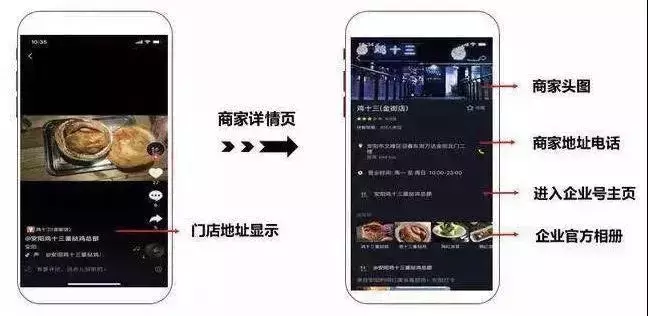 田柯:抖音引流不为人知的心法! f9868a706acc478981e0a9a8c5810a2f - 田柯:抖音引流不为人知的心法!