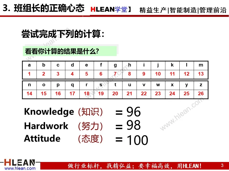 「精益学堂」精益班组管理（下篇）