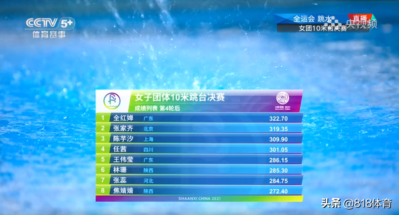 神仙打架!全红婵被张家齐反超一脸紧张,为她0水花鼓掌,俩10分决胜