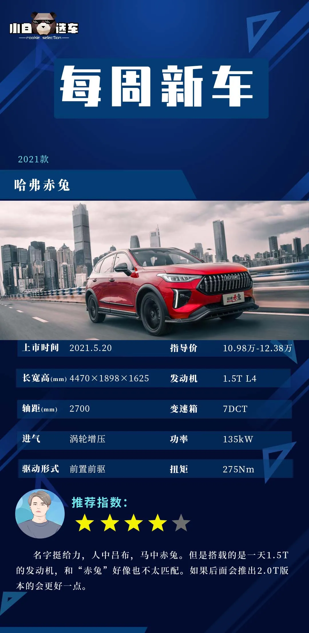 小型SUV，163马力，续航仅360公里，这款电动车竟然要31万起？