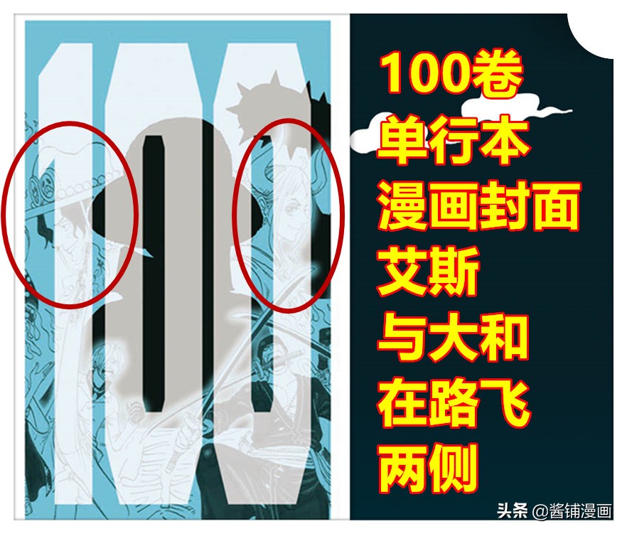 海贼王 尾田让艾斯与大和登上第100卷封面 101卷封面凯多站c位 酱铺漫画 Mdeditor