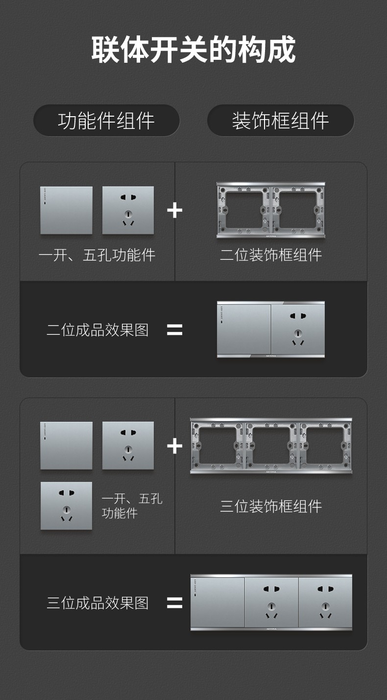 联体开关可以实现“一键换装”吗？可以