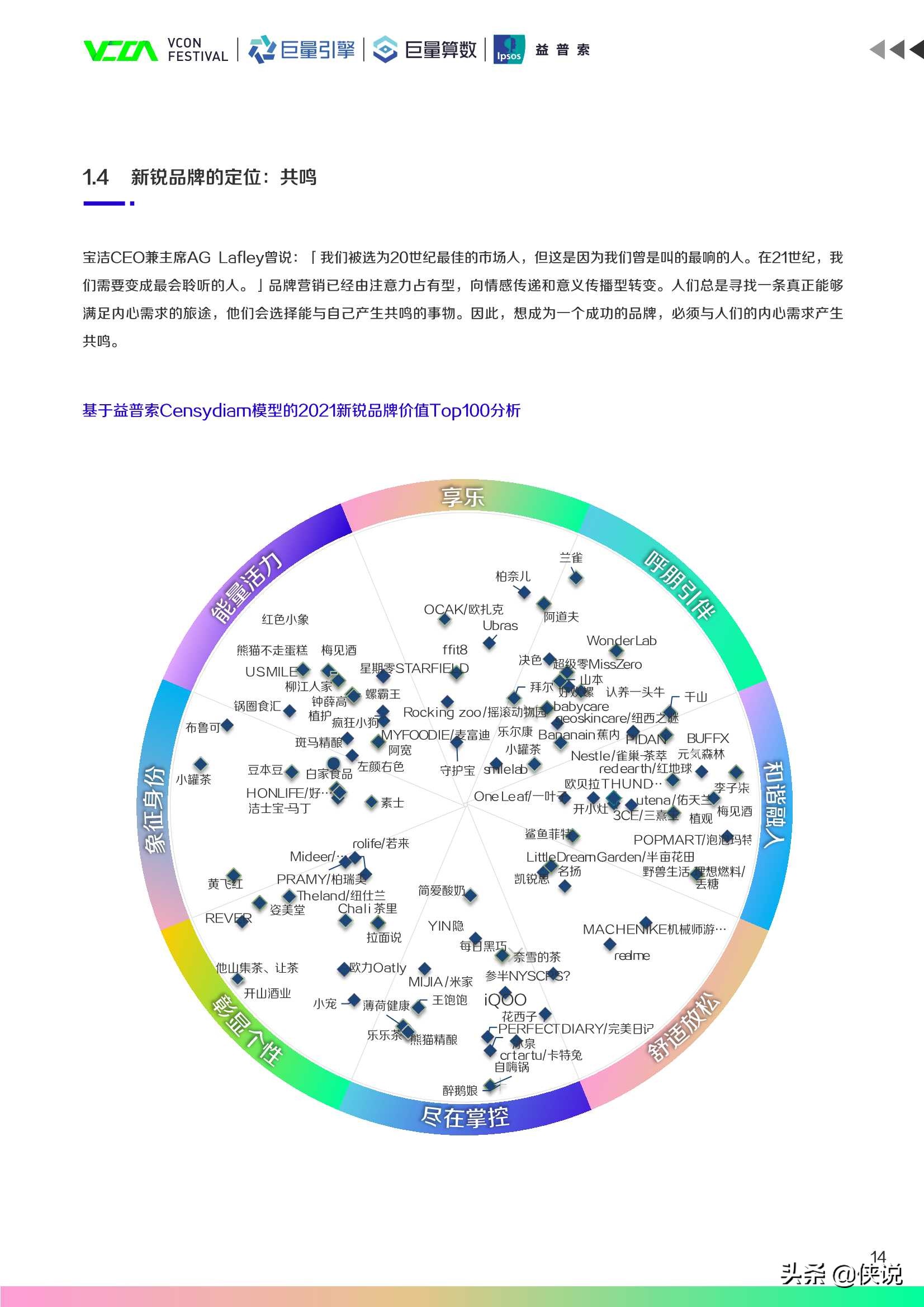 2021中国新锐品牌发展报告（巨量算数）