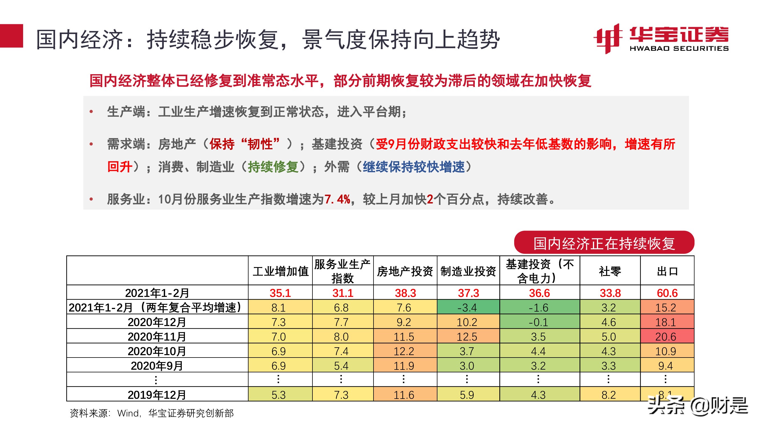 宏觀策略研究報(bào)告：平衡好估值性價(jià)比與業(yè)績增長