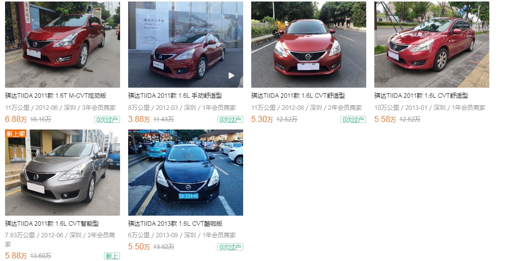 五萬元左右買二手車，這八款可以滿足你