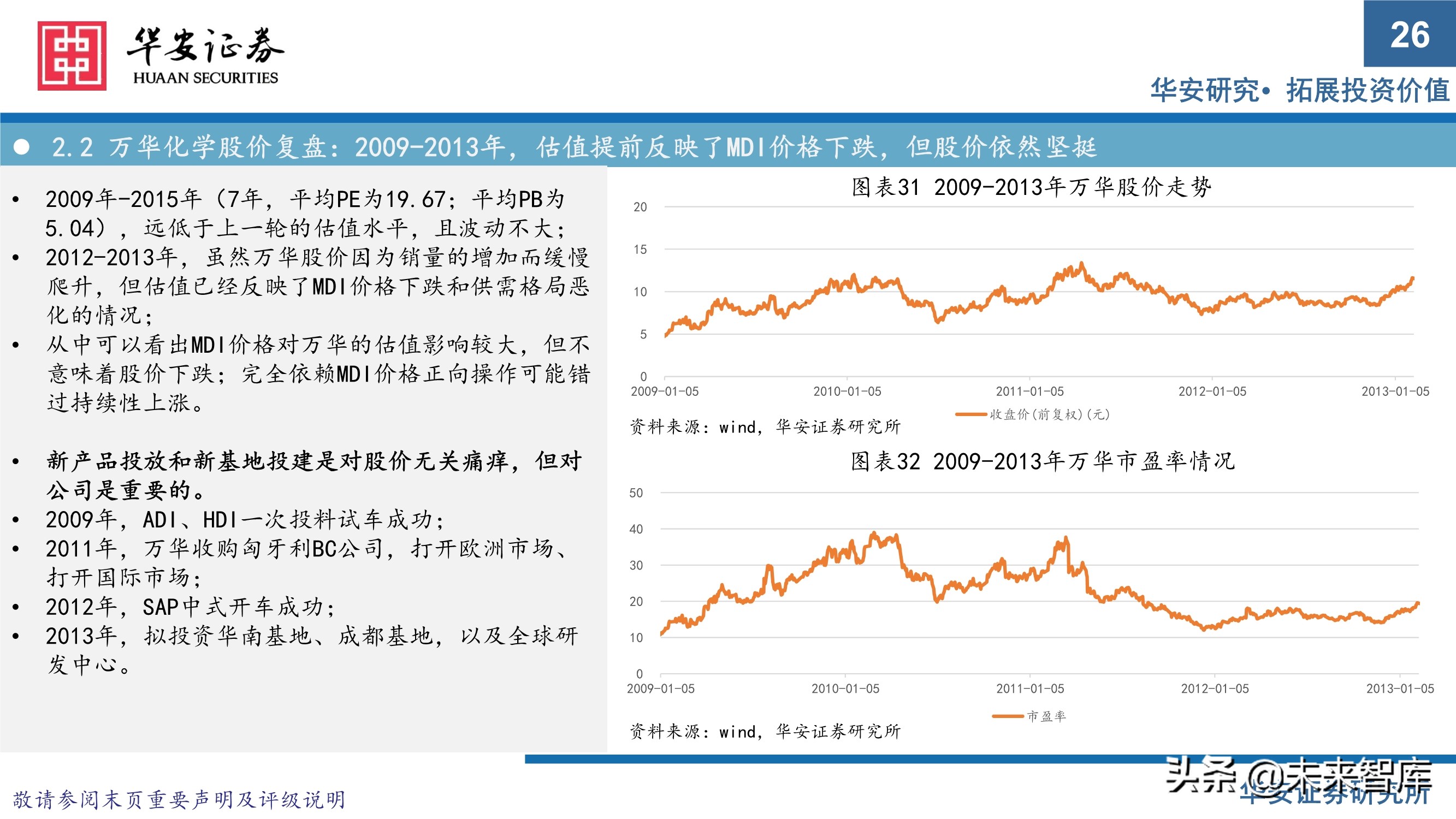 万华化学413页深度研究报告：重新认识万华化学