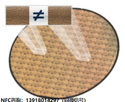 NFC能用來干什么？——基于NFC芯片技術的身份認證方案
