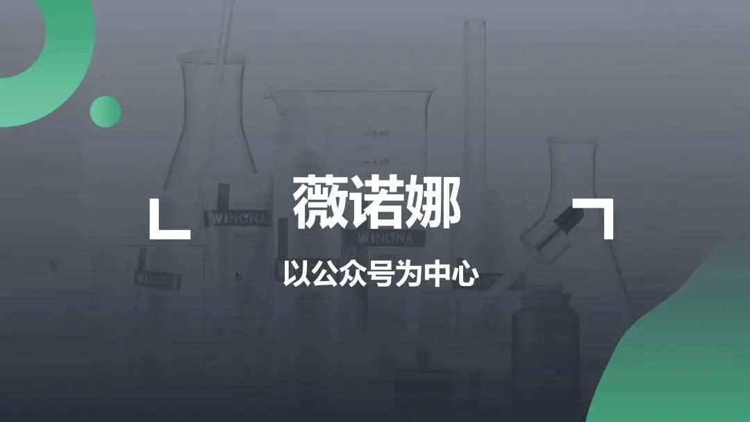 微信生态下的营销洞察报告