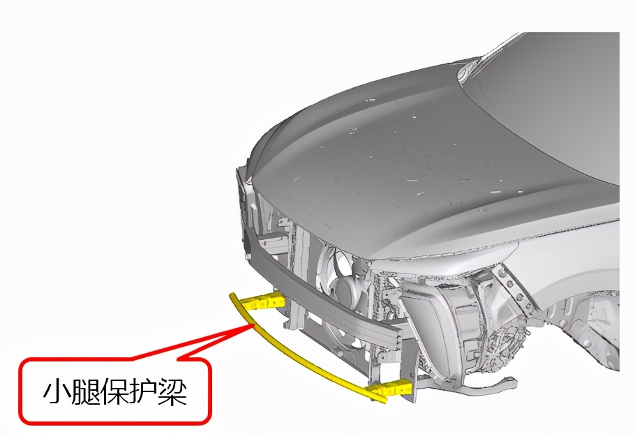 硬核挑战史上最严C-NCAP碰撞测试，这款国产SUV凭什么获五星佳绩