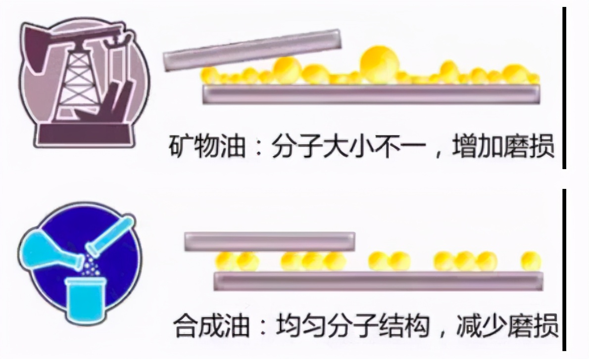 统一钛粒王，王者风范