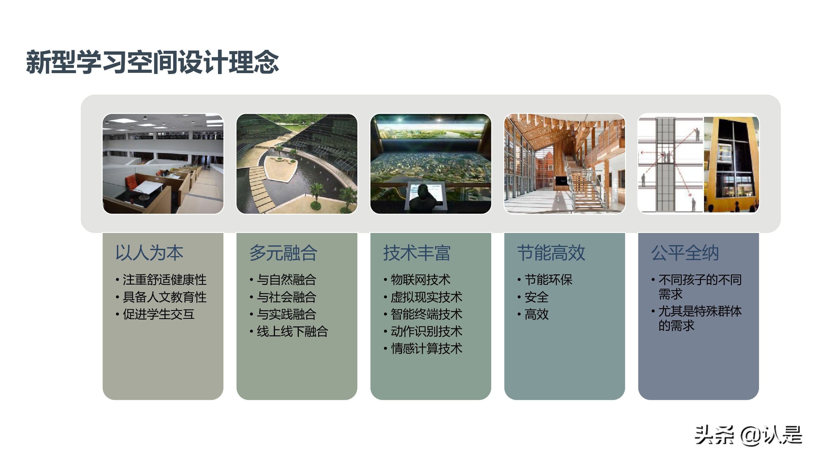 未来学校学习空间蓝皮书2021