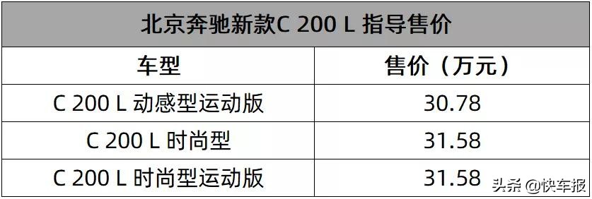 北京奔驰新款C200L卖30.78-31.58万元