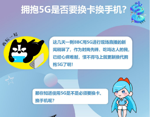 别瞎猜了！5G用不用换卡换手机？看了就知道