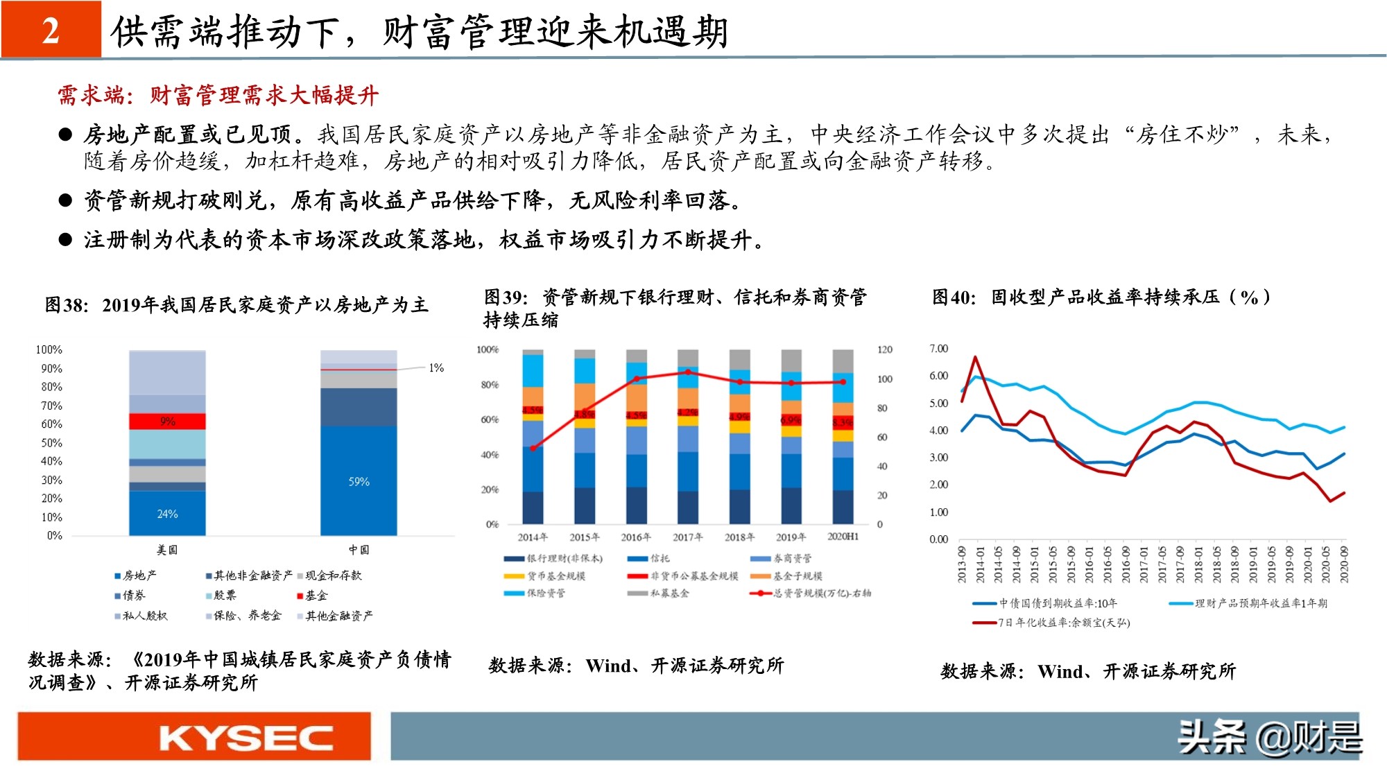 非银金融行业专题研究：从海外视角看我国财富管理发展路径
