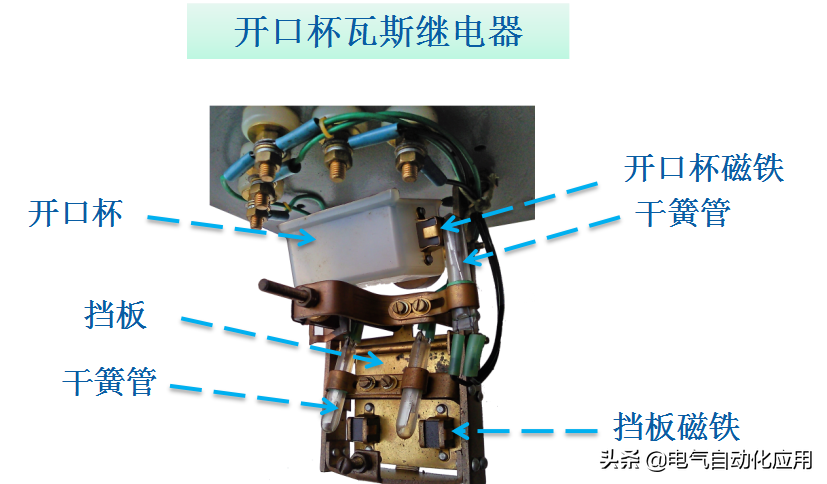 变压器由哪些部件组成?拆下来你还认识吗?本文详细讲解变压器!
