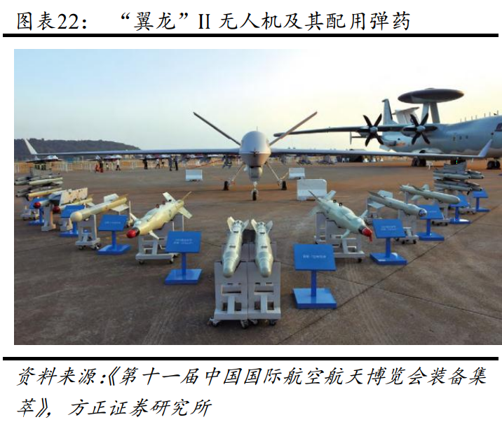 国睿科技专题研究：防务雷达龙头，内销外贸空间广阔