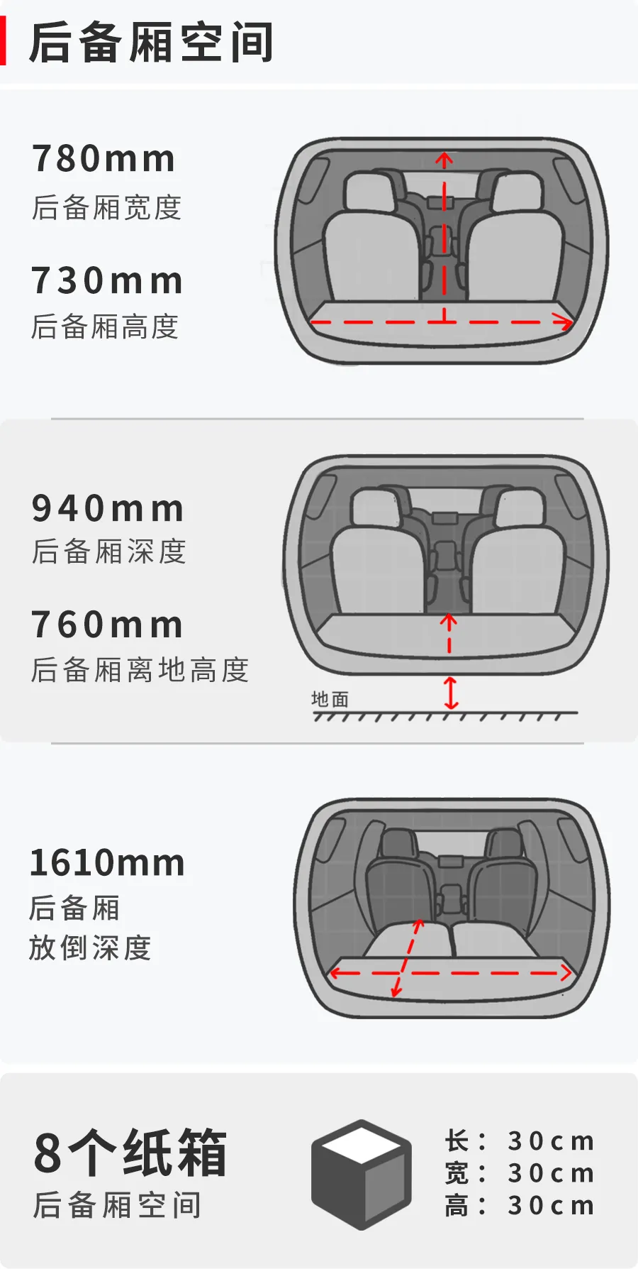 领克06试驾：刹车超给力，性能/配置表现优异，对得起售价