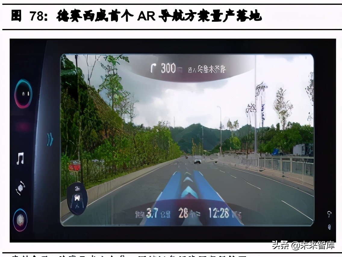 汽车行业2021年中期投资策略：三趋势、二进展、五逻辑