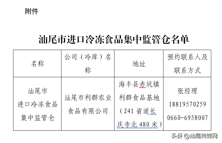 汕尾市市场监督管理局关于我市进口冷冻食品集中监管仓的补充通告