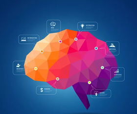 建筑人告诉你 BIM到底要不要学？怎么学？难不难？