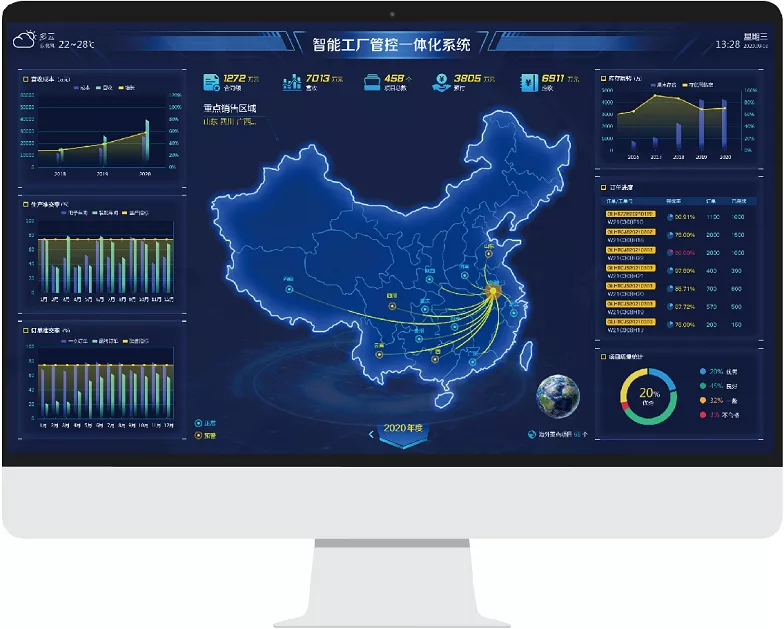 流程+数据双驱动,畅享智能制造“智慧呼吸” 流程+数据双驱动,畅享智能制造“智慧呼吸”