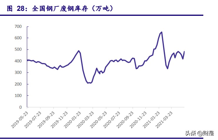 碳中和专题报告：把握“双碳”战略下的行业机遇