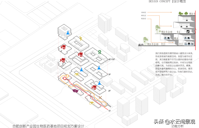 建筑设计：合肥创新产业园生物医药基地方案