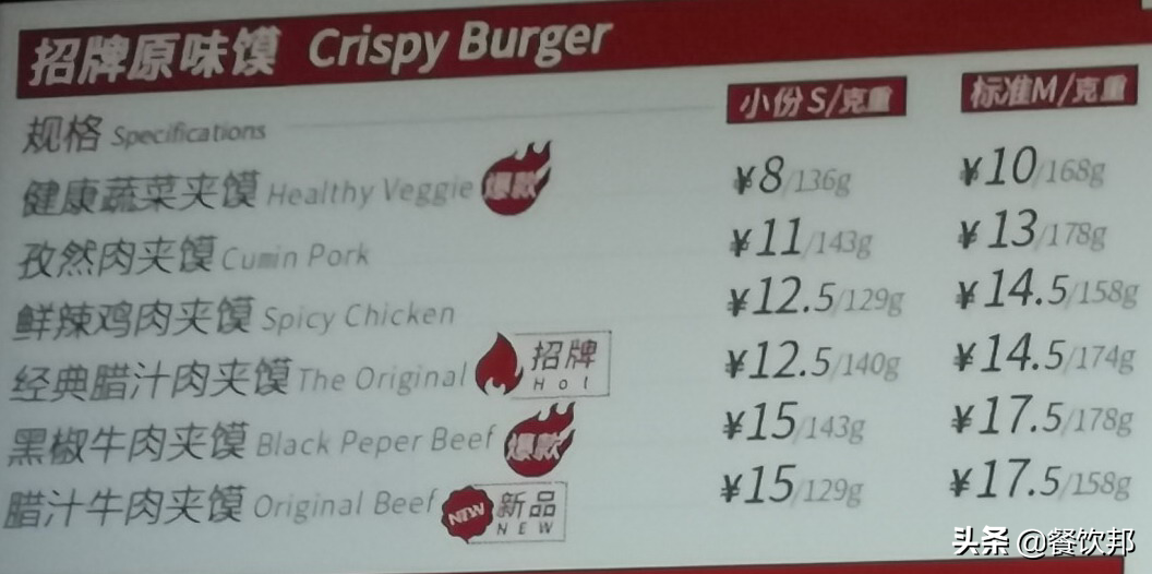 Long Cezhi library: What price logic is steamed bun of shellfish flesh clip on the west? 