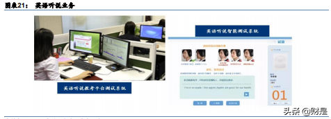 科大讯飞专题研究报告：智慧教育业务迈入高速成长期