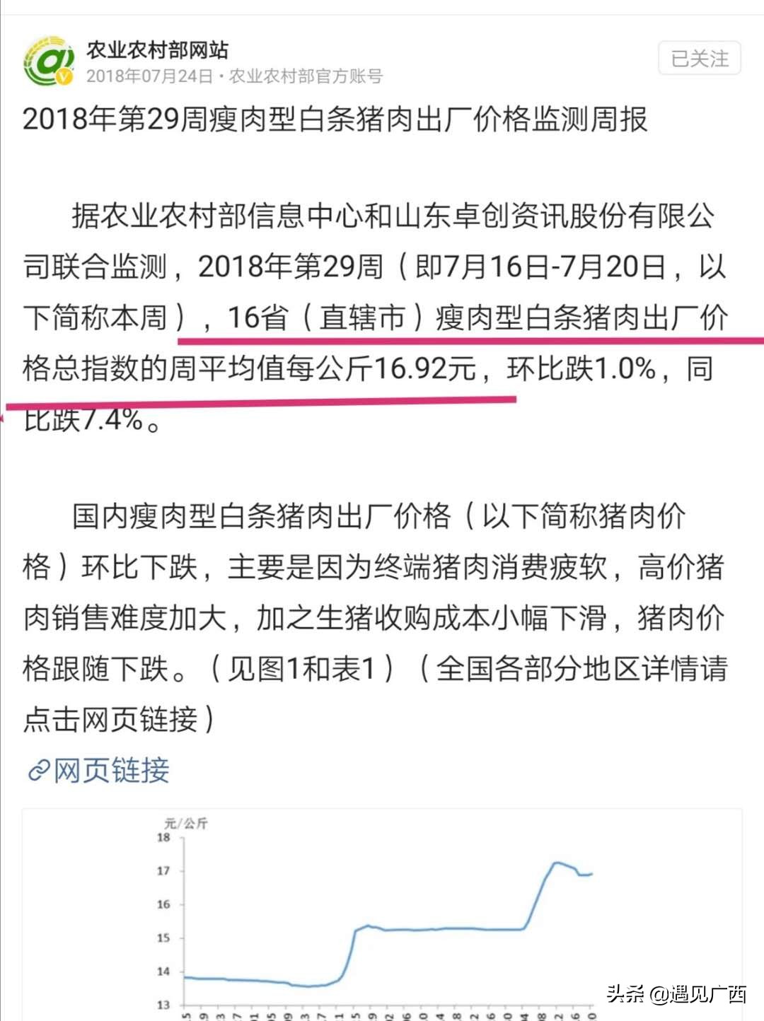 猪肉降价了？降了！但很难再回到过去