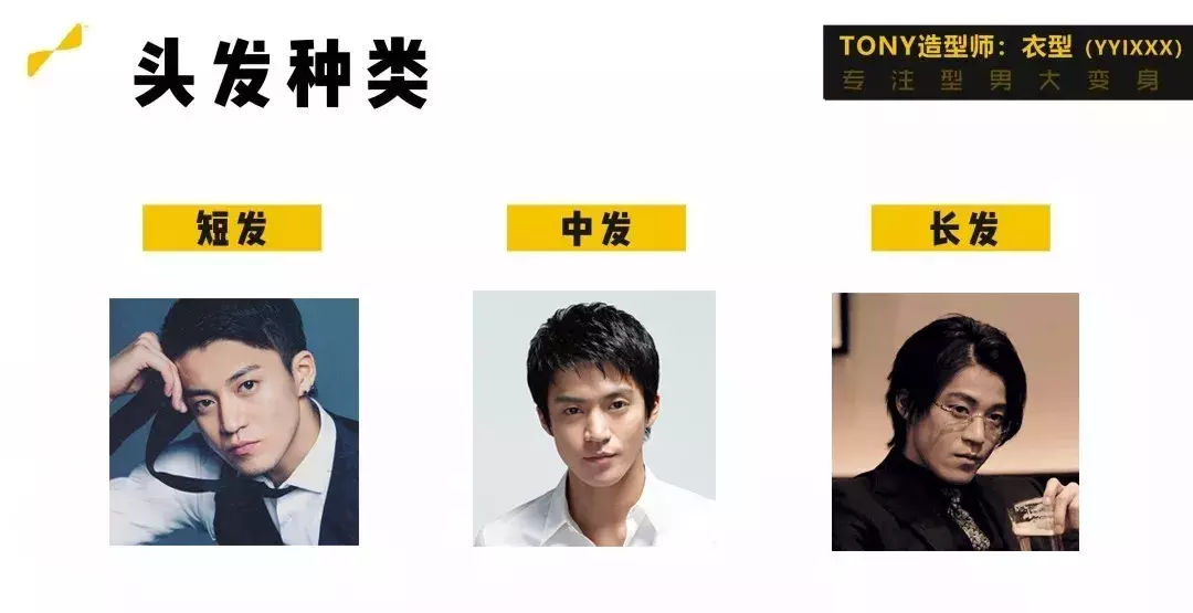 男生发型丨造型攻略