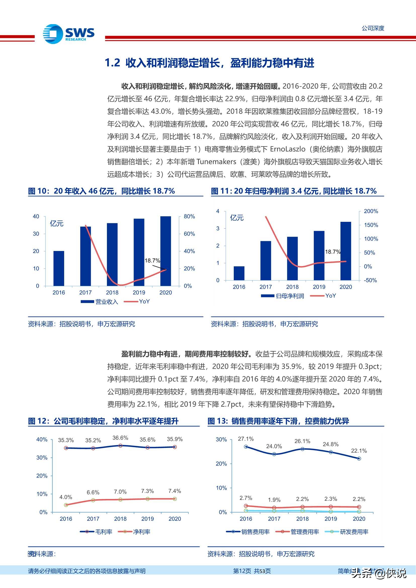 丽人丽妆：享美妆+电商万亿市场红利，成就美妆代运营龙头