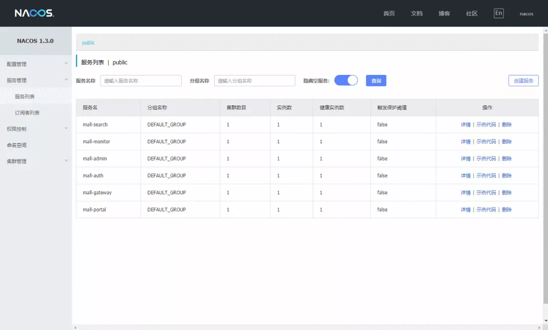 推薦 7 個熱門電商 GitHub 項目