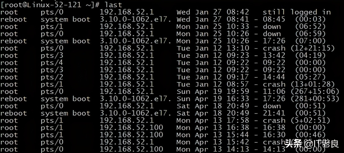 排查Linux服务器是否有被入侵方法总结