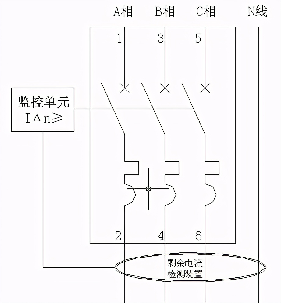 漏电火灾报警系统的正确应用方法，开关极数选择设计方案不能随意