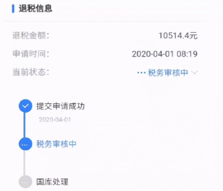 有人退回1万多，快来看看你能退多少钱