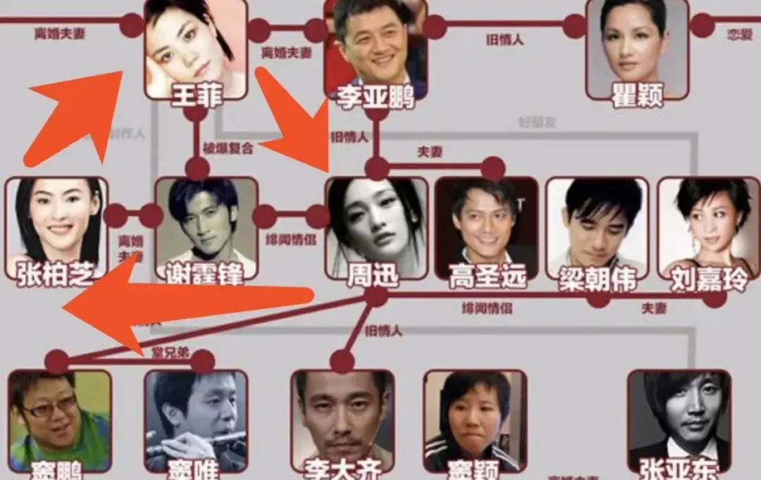 张柏芝王菲有望同台，阿娇不想被旧事重提，婉拒《浪姐》节目邀请