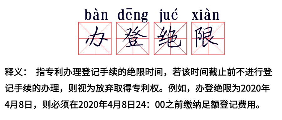 专利交易中的行话