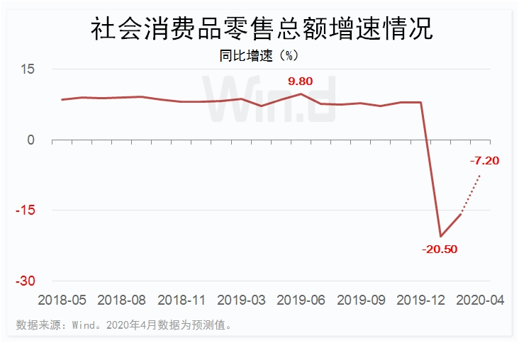 关于收入、房价、物价，央行最新报告一一告诉