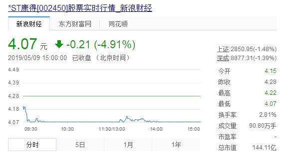 康得新讲鬼故事：我在银行存了122亿，但银行告诉余额为0