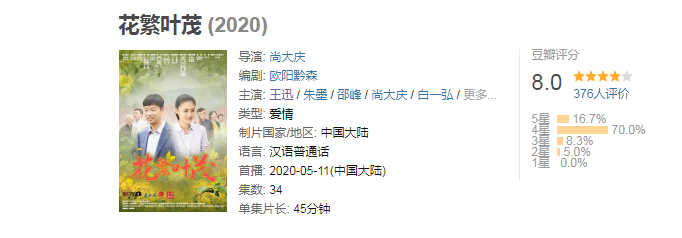 新成员加入，艺兴退出，鸡条最终成为王迅一人