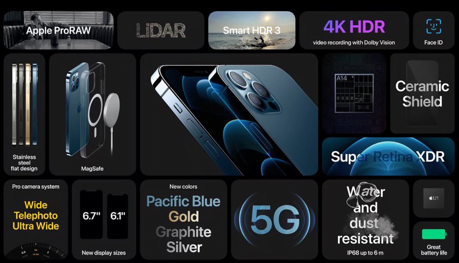 5499ԪiPhone 12ϵнKڰl(f)@IʡX