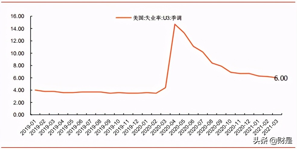 宏观经济专题研究报告：出口强韧性的拐点在哪？