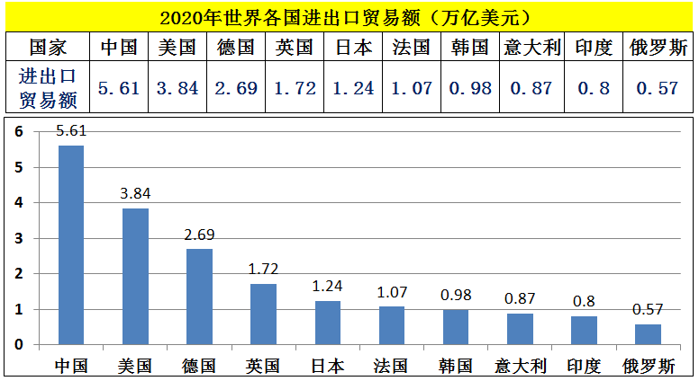 商品无国界,企业是有国界的。最容易被误认为是国产的外国企业(图1) 商品无国界,企业是有国界的。最容易被误认为是国产的外国企业