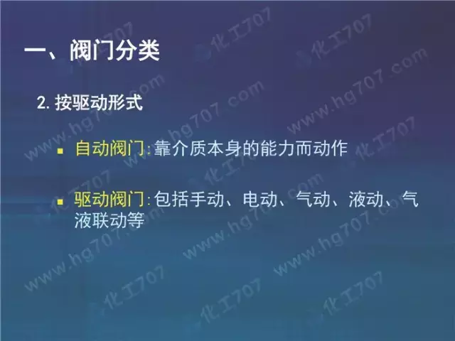 珍藏版:阀门基础知识大全,少有的干货